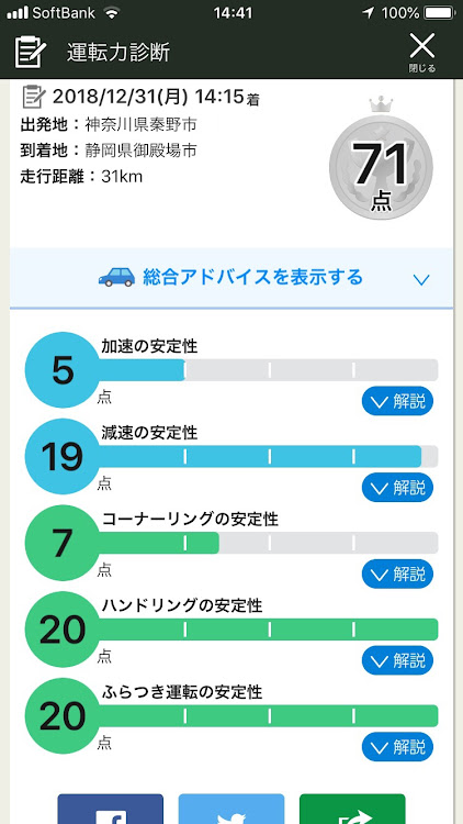 S660のドライブ・おせち・運転力診断に関するカスタム事例の投稿画像2枚目