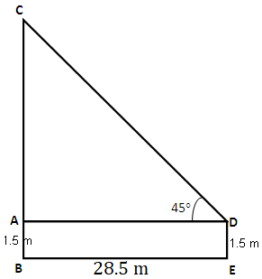 Solution Image