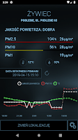Monitoring Powietrza BI Screenshot