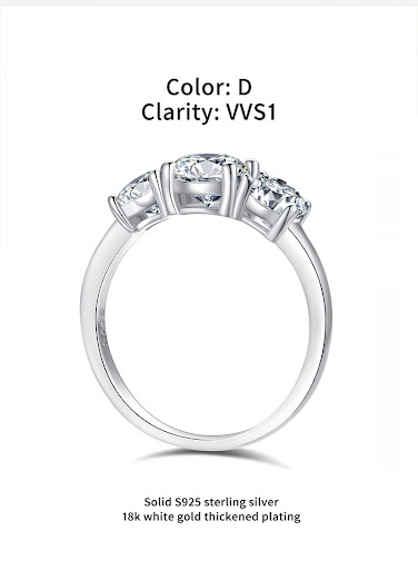 Title 3, Moissanite S925 Sterling Silver Ring 18k White ...