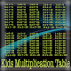 Download Kids Multiplication Table For PC Windows and Mac 1.0