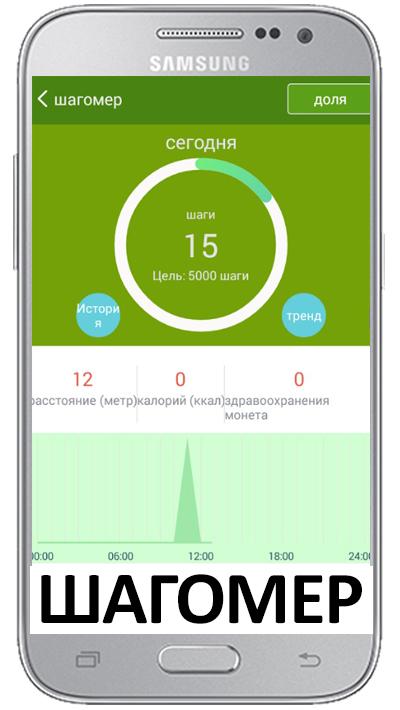 Шагомер сколько шагов. Шагомер приложение. Шагомер в телефоне. Шагомер приложение для андроид. Шагомер счетчик шагов приложение.