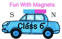 cbse class 6 science fun with magnets worksheets  fun with magnets class 6 online test  fun with magnets class 6 mcq test  fun with magnets class 6 quiz  fun with magnets class 6 questions and answers  class 6 science chapter 14 mcq  quiz on magnets for class 6