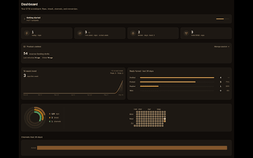 Thread Otter screenshot 2