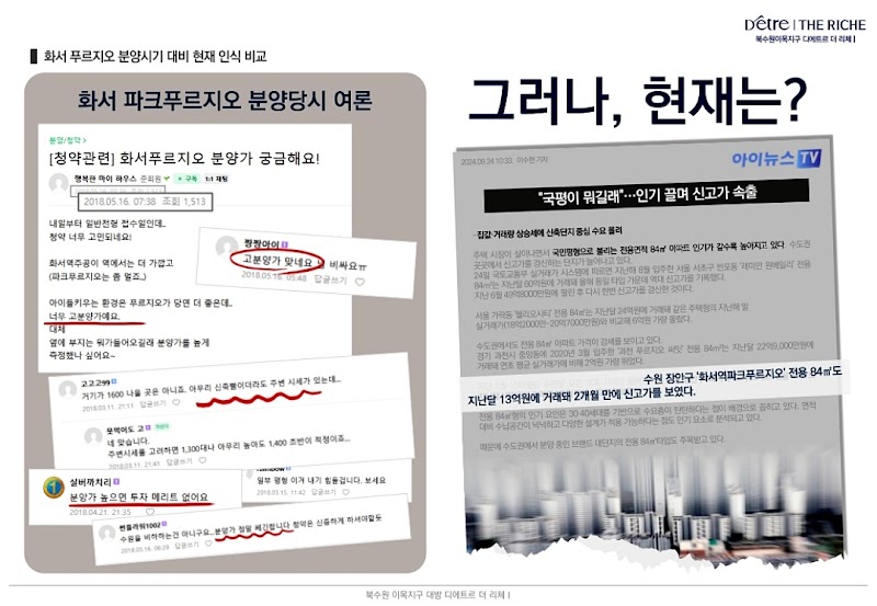 이목지구-디에트르와-화서-푸르지오-비교