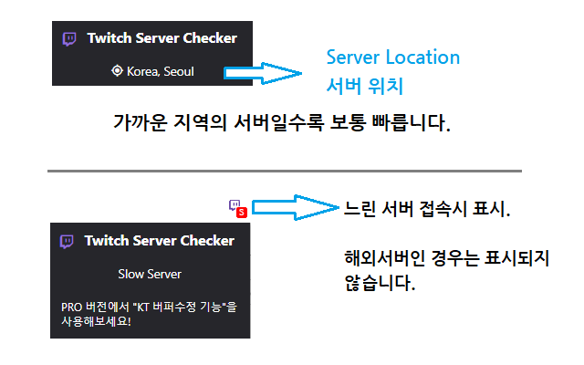 Twitch Server Checker Preview image 0
