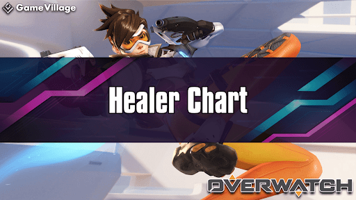 eyecatch_Character-specific Healing