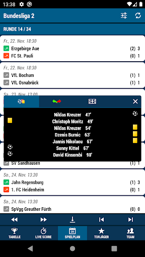 Fussball De 2 2 Liga Fussball Aus Deutschland Revenue