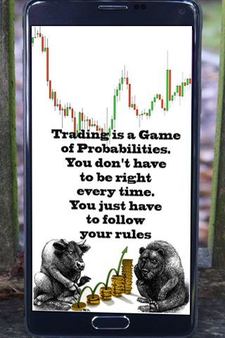 Trader Motivational Quotes