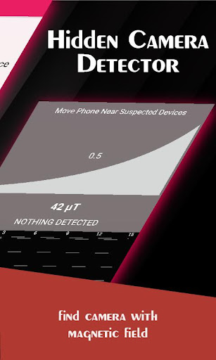 Hidden Spy Camera Identifier Or Detector