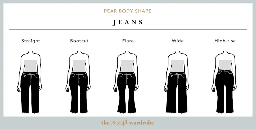 different body type jeans