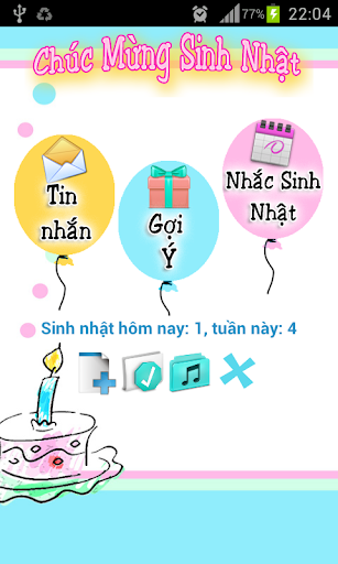 Chúc Mừng Sinh Nhật