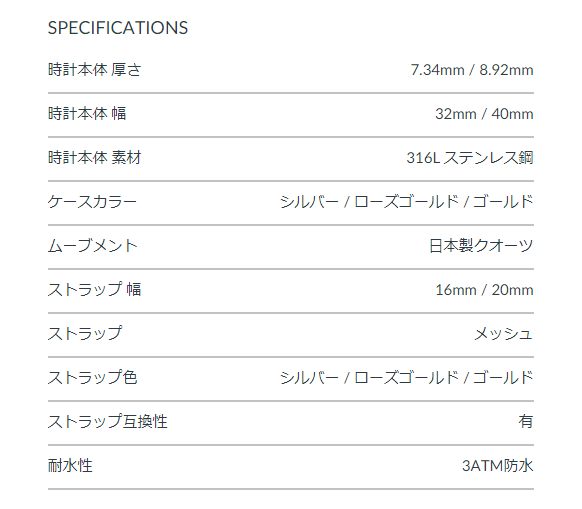 Nordgreen(ノードグリーン)のスペック一覧