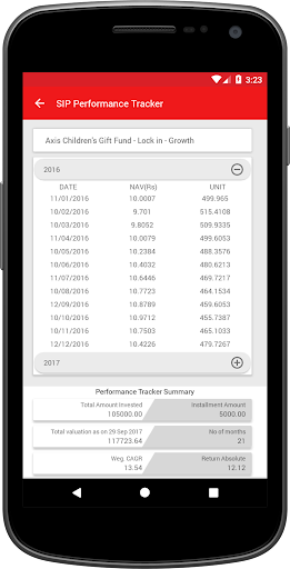 Bhanujyot Investments Client Desk