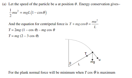 Solution Image