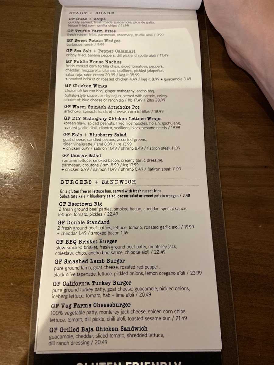 Beertown Public House gluten-free menu