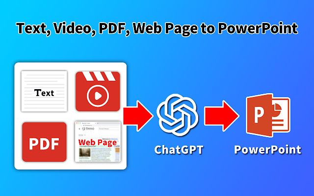 GPT PowerPoint Maker -Text, Video, PDF to PPT