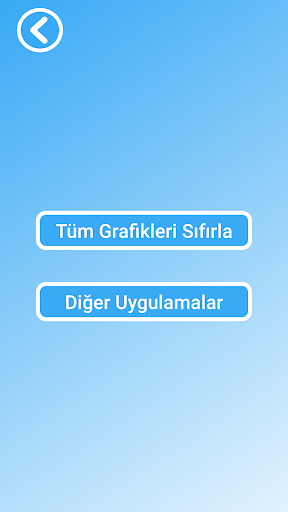 Kelimatör - İngilizce Kelime Oyunu MEB uyumlu
