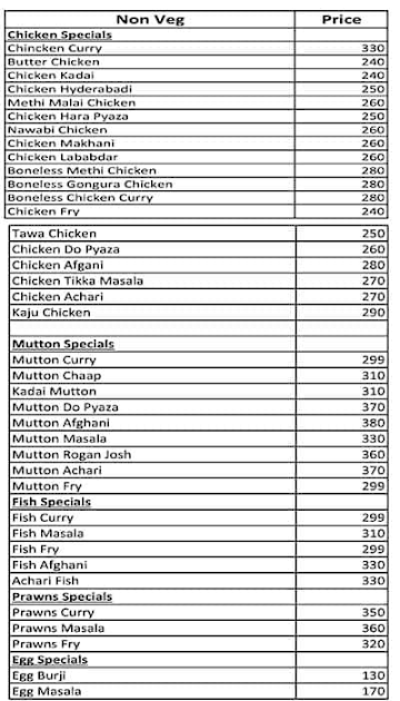 High Street Kg Biryani Palace menu 