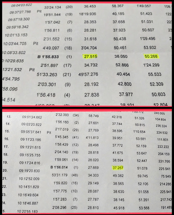 RC FのFワンメイク勿論参加😂・LLracing🐼🐭🔥・LL大好き・アベレージも2分切り🐼🐭🔥・ワンメイクで56秒？55秒？🤔🐼🐭に関するカスタム事例の投稿画像4枚目