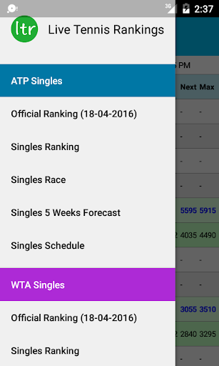 Live Tennis Rankings