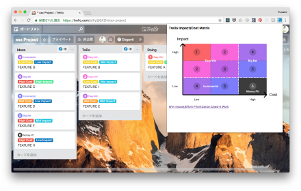 Trello Priority Preview image 0