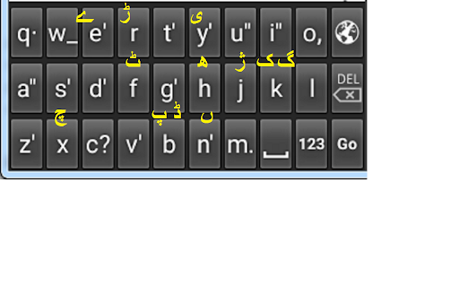 ARABEASY Keyboard type Arabic in English IME