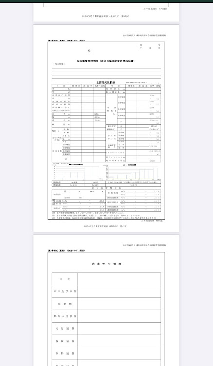 の投稿画像3枚目