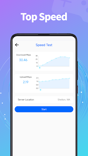 Screenshot VPN - Ultra Infinite Proxy