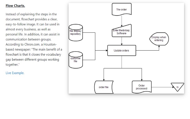 Screenshot of Free Flowchart Maker