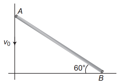 Angular displacement, angular velocity, angular acceleration