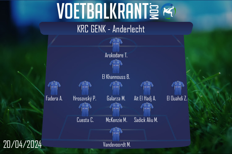 Opstelling KRC Genk | KRC Genk - Anderlecht (20/04/2024)