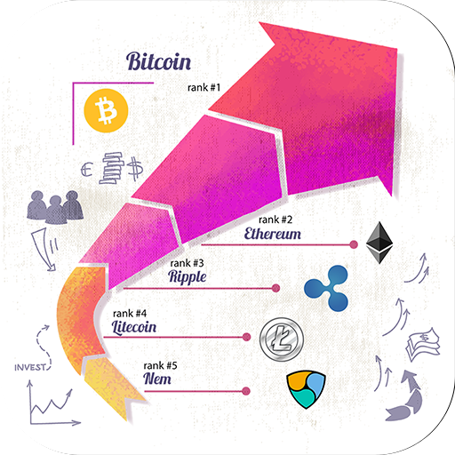 Hogyan lehet konvertálni a bitcoin rubelt Oroszországban. Nyereséges bitcoin csere