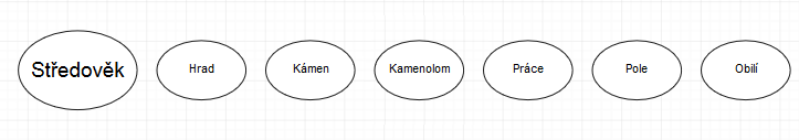 asociace.png