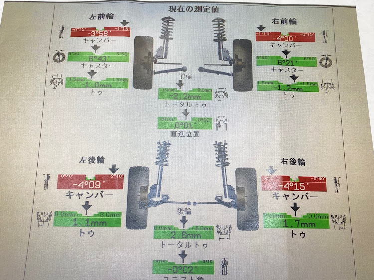 の投稿画像6枚目