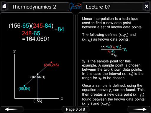 Cardiff University Thermodynamics 2