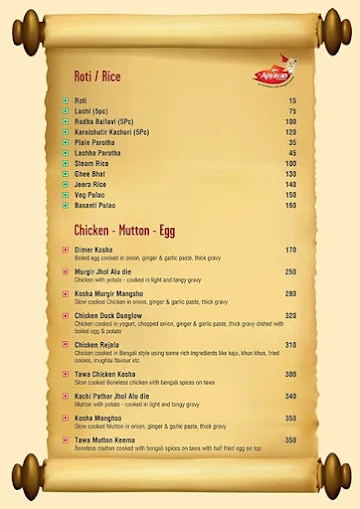 Apyayan menu 