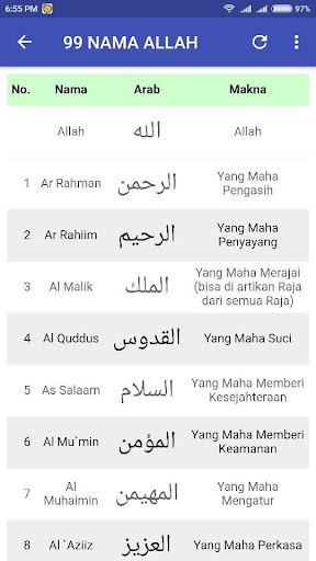 Updated 99 Nama Allah Mp3 Android App Download 2021