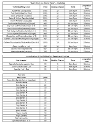 Flavourish Bakery menu 2