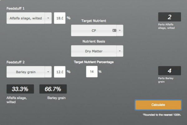 easykeeper pearson square rations calculator