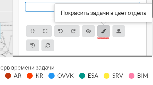 Рис. 4. Для удобства работы сетевой график можно “покрасить” в цвета отделов