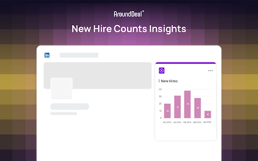 LinkedIn Company Insights by AroundDeal