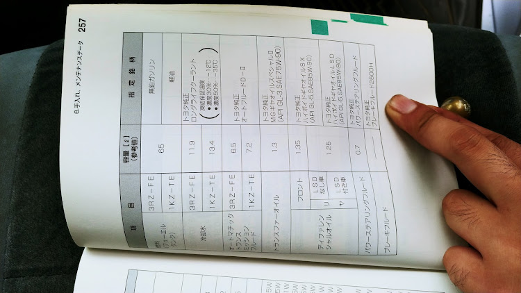 の投稿画像5枚目