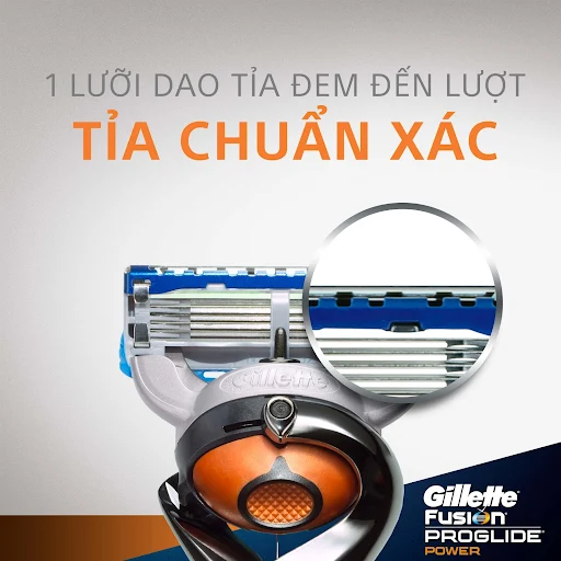 Dao Cạo Râu Gillette Fusion Proglide Power