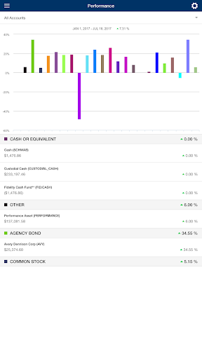 Meyer Wealth 3.3.0 screenshots 2