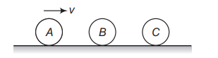 Elastic and Inelastic Collision