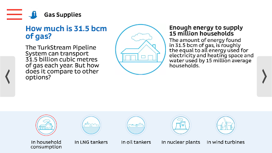 TurkStream Pipeline Project(圖4)-速報App