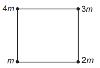 Gravitational potential