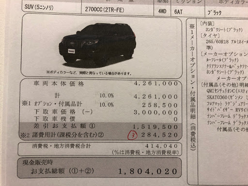 ランドクルーザープラド Trj150wのオイル交換とオイルフィルター交換 ブラックエディション 見積もり 下取り査定 電池交換 に関するカスタム メンテナンスの投稿画像 車のカスタム情報はcartune