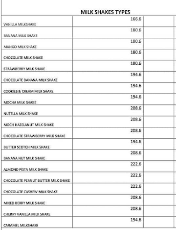 5 Heads Resto Cafe menu 